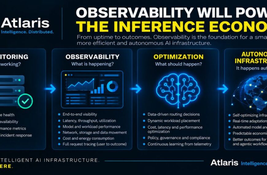 OBSERVABILITY IS ABOUT TO BECOME MUCH MORE IMPORTANT IN AI INFRASTRUCTURE